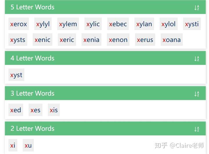 求以gyqxc为英文单词首字母组成的唯美英文短句!