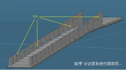 基于达索系统3D体验平台的铁路土建工程BIM协同设计技术研究 | 达索系统百世慧®的图5