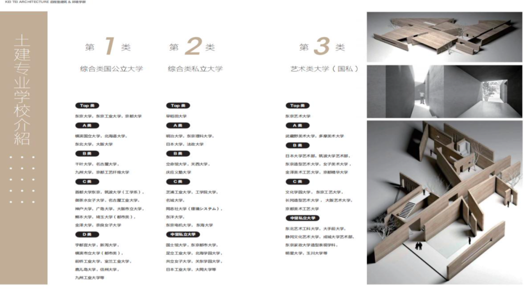 日本学术季 日本环建学群 建筑留学讲座 知乎