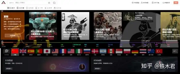 图片[2]-强烈推荐20个让你高效成长的神仙网站-潘金友博客 - 为草根创业者提供网络推广知识