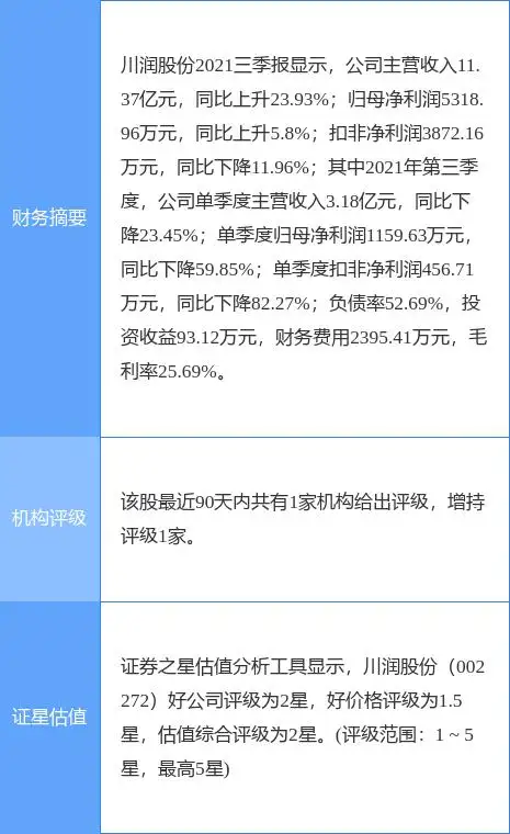 川润股份最新公告：子公司在广东省设立全资孙公司