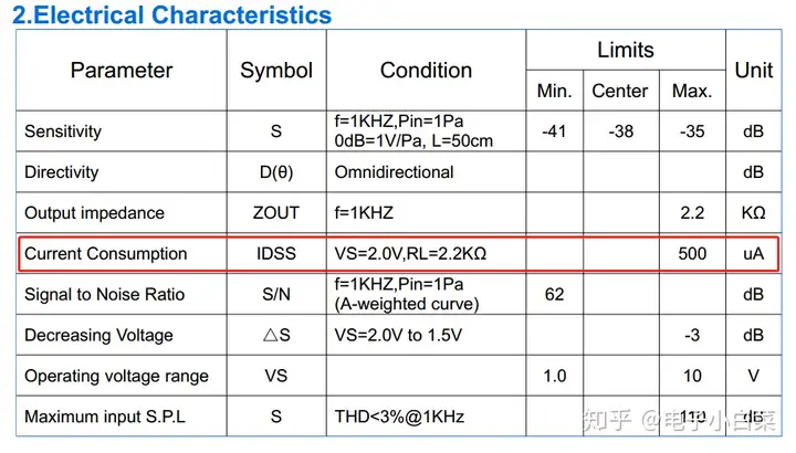 驻极体麦克风（ECM）电路设计总结
