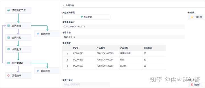 供应商管理系统软件 srm,srm供应商管理系统选择,srm产品