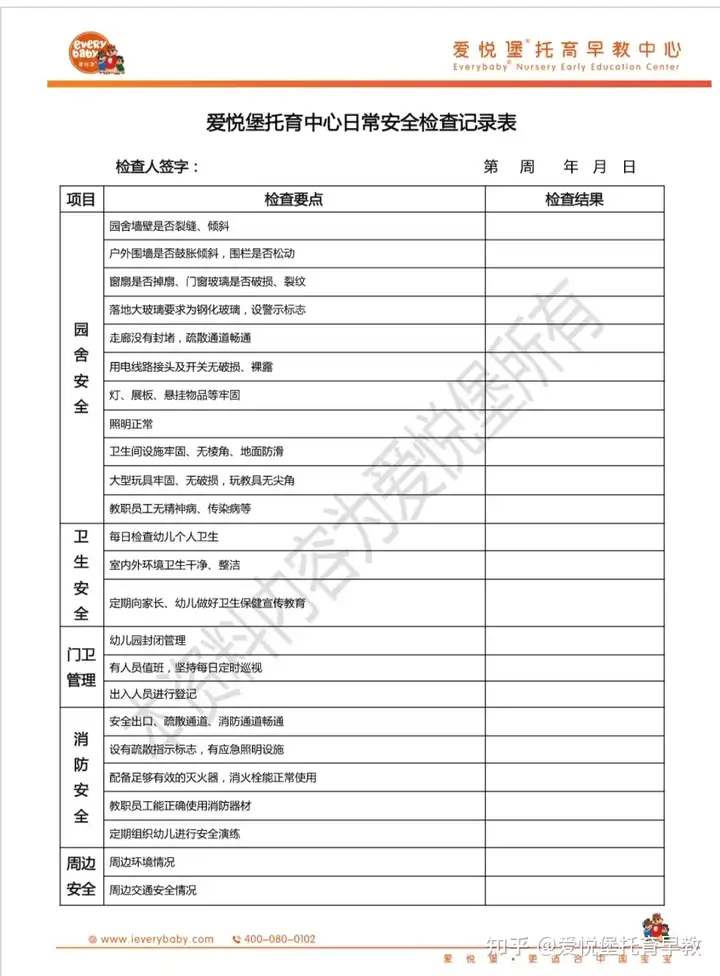 爱悦堡托育中心安全标准1000条之《消防安全管理制度》