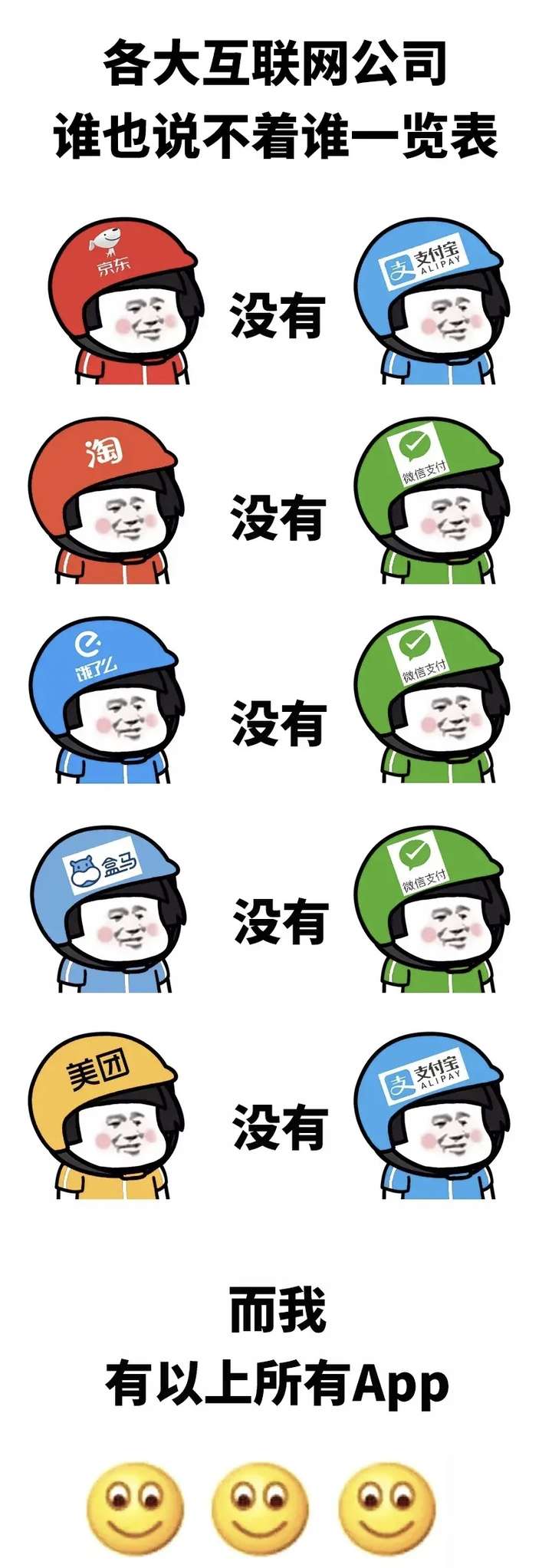 选择支付方式表情包图片