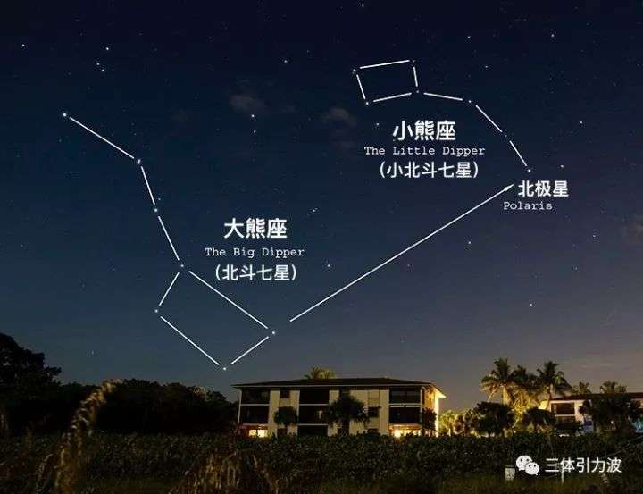 小熊星座 大熊星座 北极星 北斗七星 到底啥关系 知乎