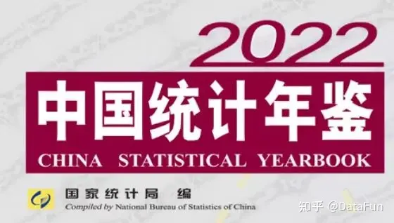更新！2022年中国统计年鉴excel版（附1978-2021年鉴） - 知乎