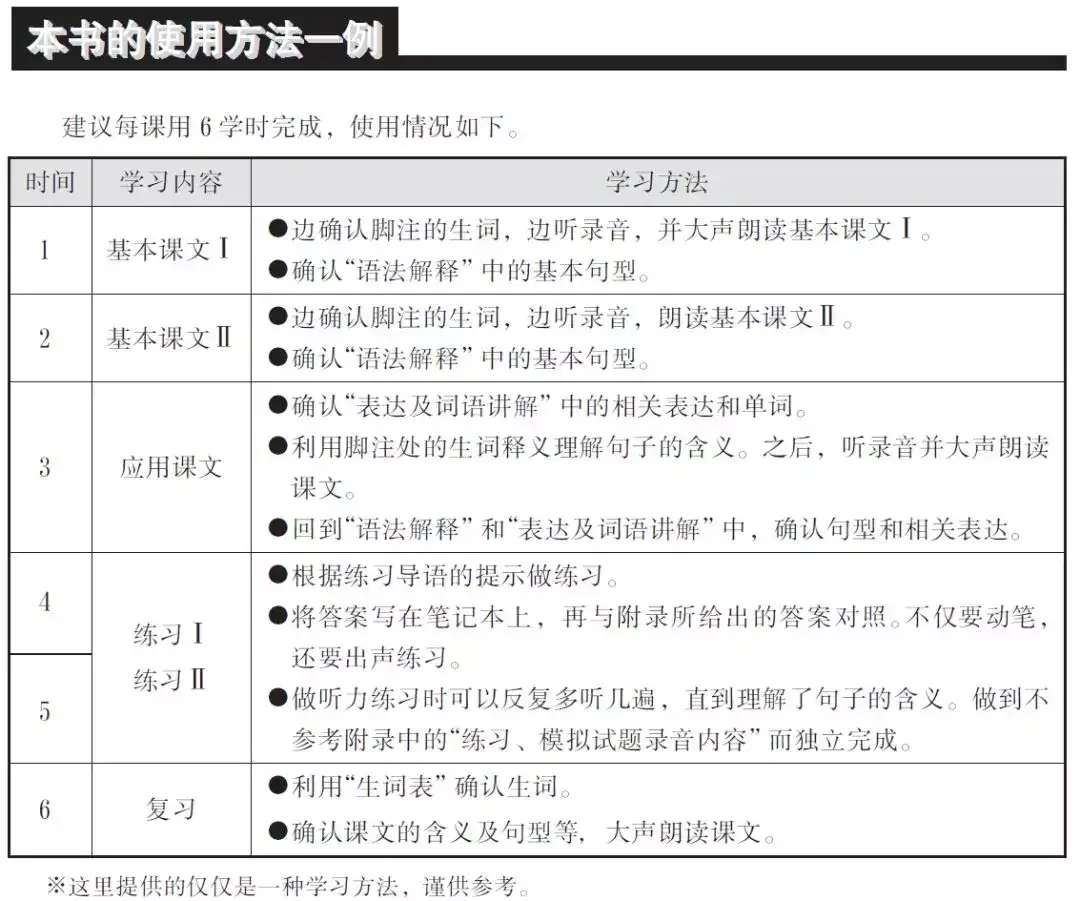 自学标日 详细的学习计划表原来是这样的 知乎