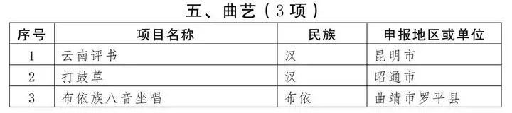 曲周龙灯省级非遗（河北曲周龙灯盘龙） 第13张