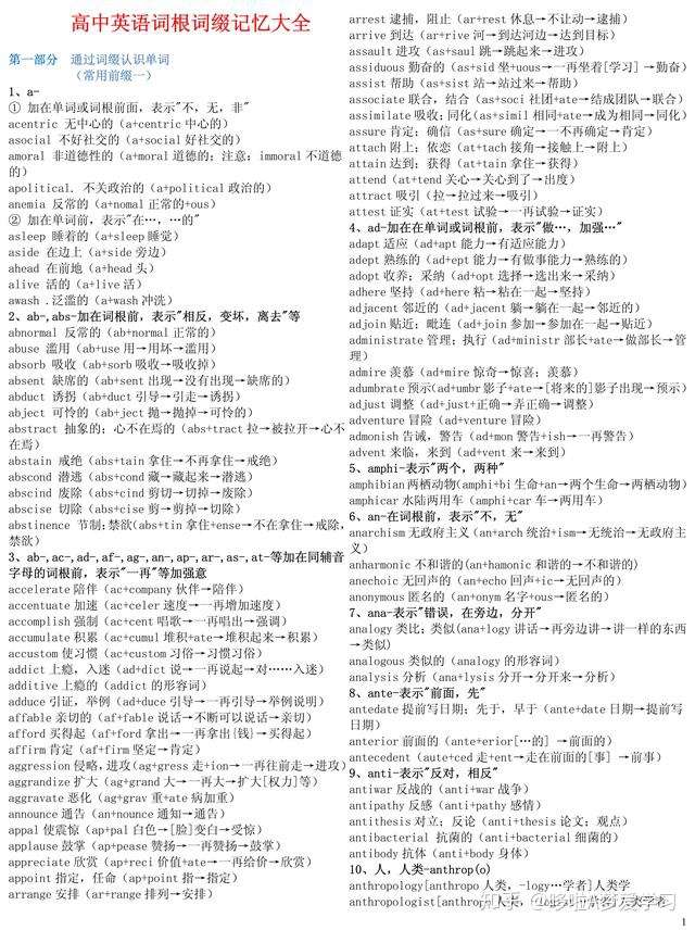 高中英語603種詞根詞綴記憶法迅速理解800015000單詞不費勁