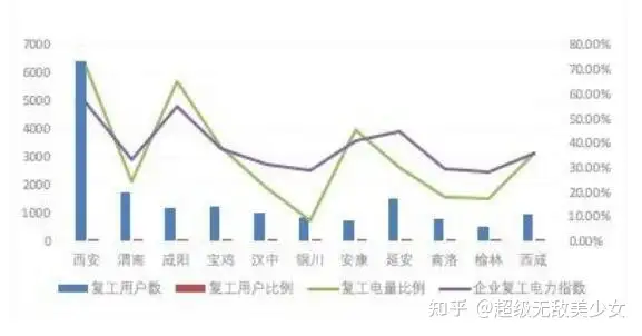 什么是行业指数，常见的行业指数分类都有哪些