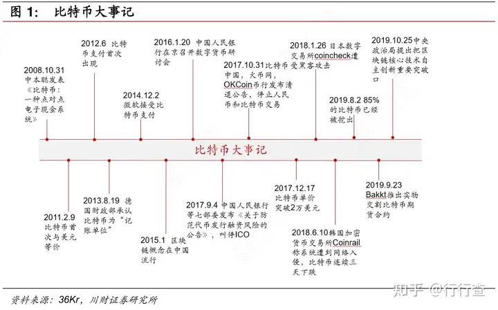 欧意交易所app官方下载