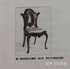 【稳中求变· 注重积累】2021年清美考研620中外工艺美术史及现代设计史真题及解析(图8)