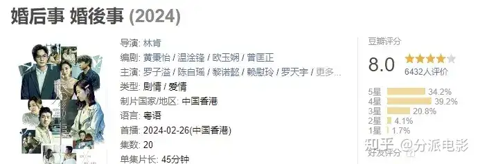 《婚后事》欲望、阴谋、背叛,成年人的爱情根本没那么甜