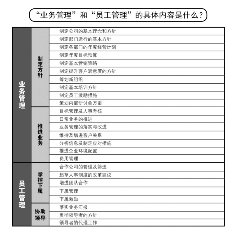 知识库管理系统,企业知识管理,企业内部知识库搭建