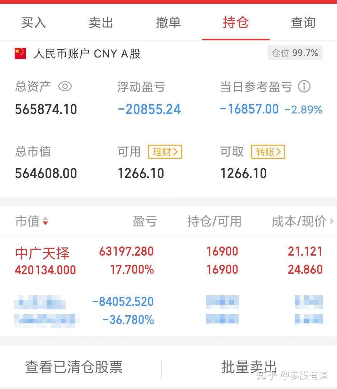 5 24复盘 个股解盘 操作记录 躺输中广天择 知乎
