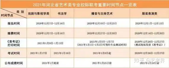 燃爆了（成绩查询网站）查会考成绩的网站 第4张