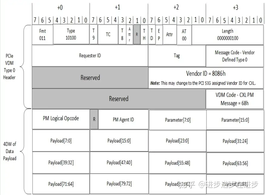 CXL？生地検討中【ruuu_1123様リクエストページ】 クリアランス特売中