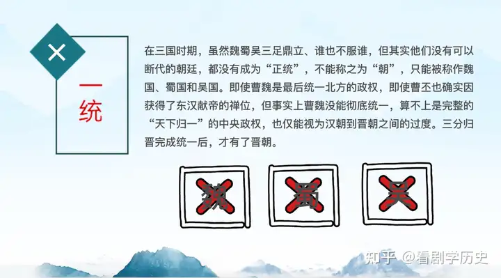 三国历史上，曹魏、蜀汉、东吴到底哪个是正统？（三）