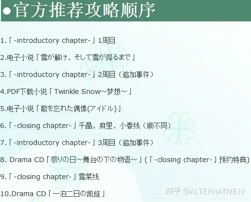 白色相簿White Album 2 发布史历史流程顺序攻略小说广播剧- 知乎