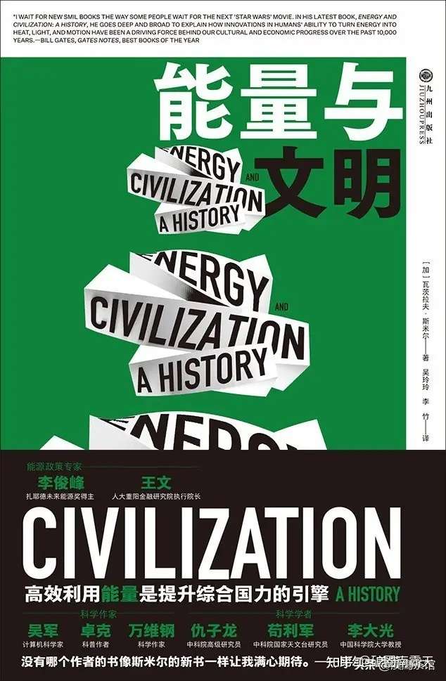 从木柴到比特币 能量决定文明走向 而文明推动革命性能量的产生 知乎 从木柴到比特币 能量决定文明走向 而文明推动革命性能量的产生 知乎
