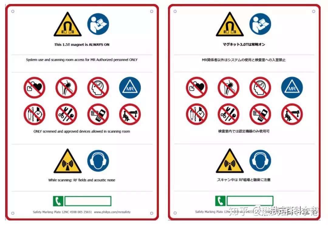 临床医生应该知道的磁共振知识 Mr Safety 知乎