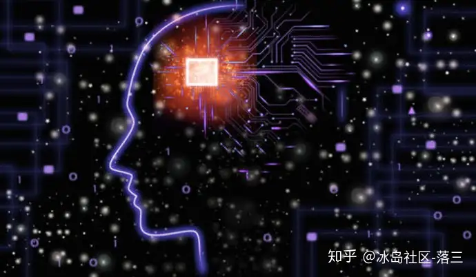 冰岛社区— 一分钟明白什么是算力