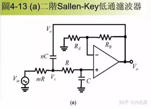 实例分析运放7大经典电路