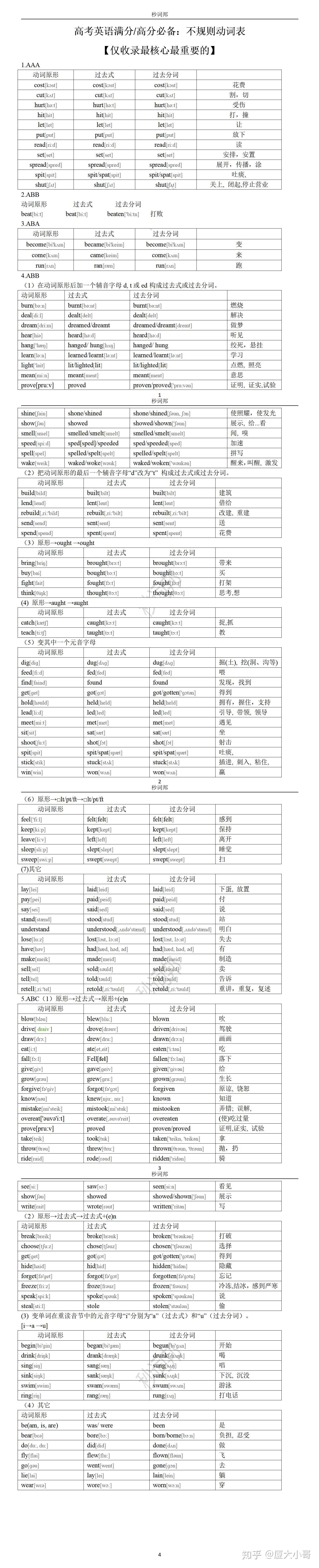 转自 秒词邦高考必考单词秒杀微信小程序 高考英语满分必备 不规则动词表 仅收录最核心最重要的 知乎