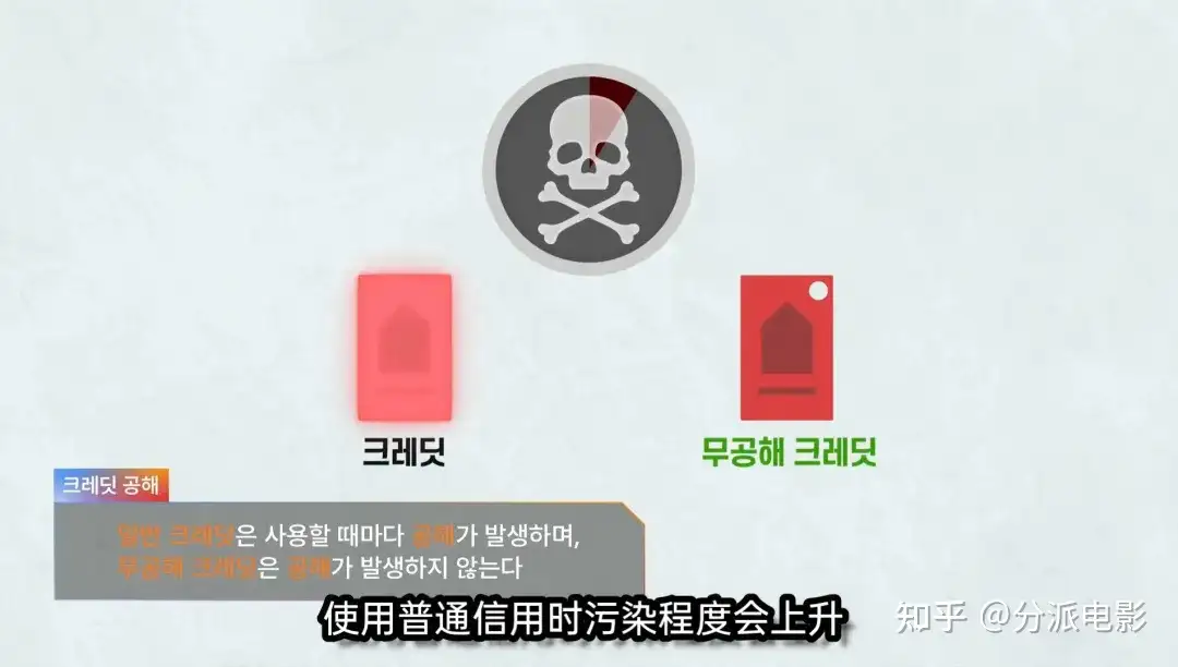 《思想验证区域》豆瓣9.4,神综终于回归了!