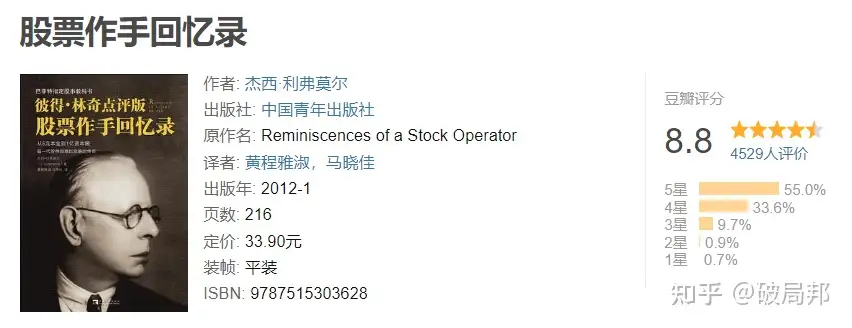 从零开始学炒股的正确方法,从零开始学炒股推荐的书