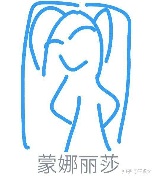qq红包蒙娜丽莎怎么画?
