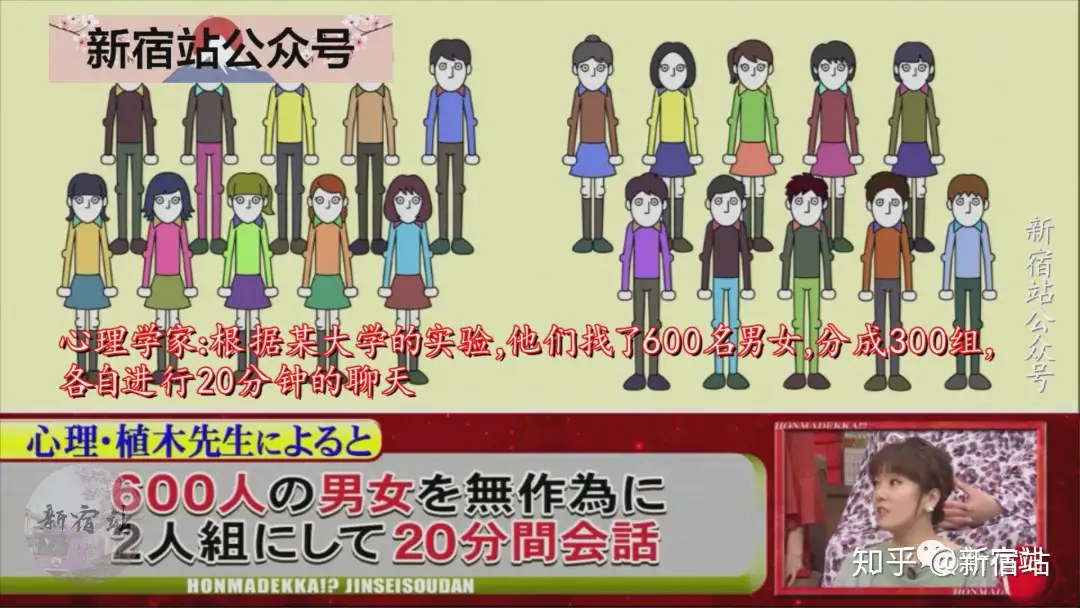 分钟内问女孩9个问题你就能捉住她的心 知乎