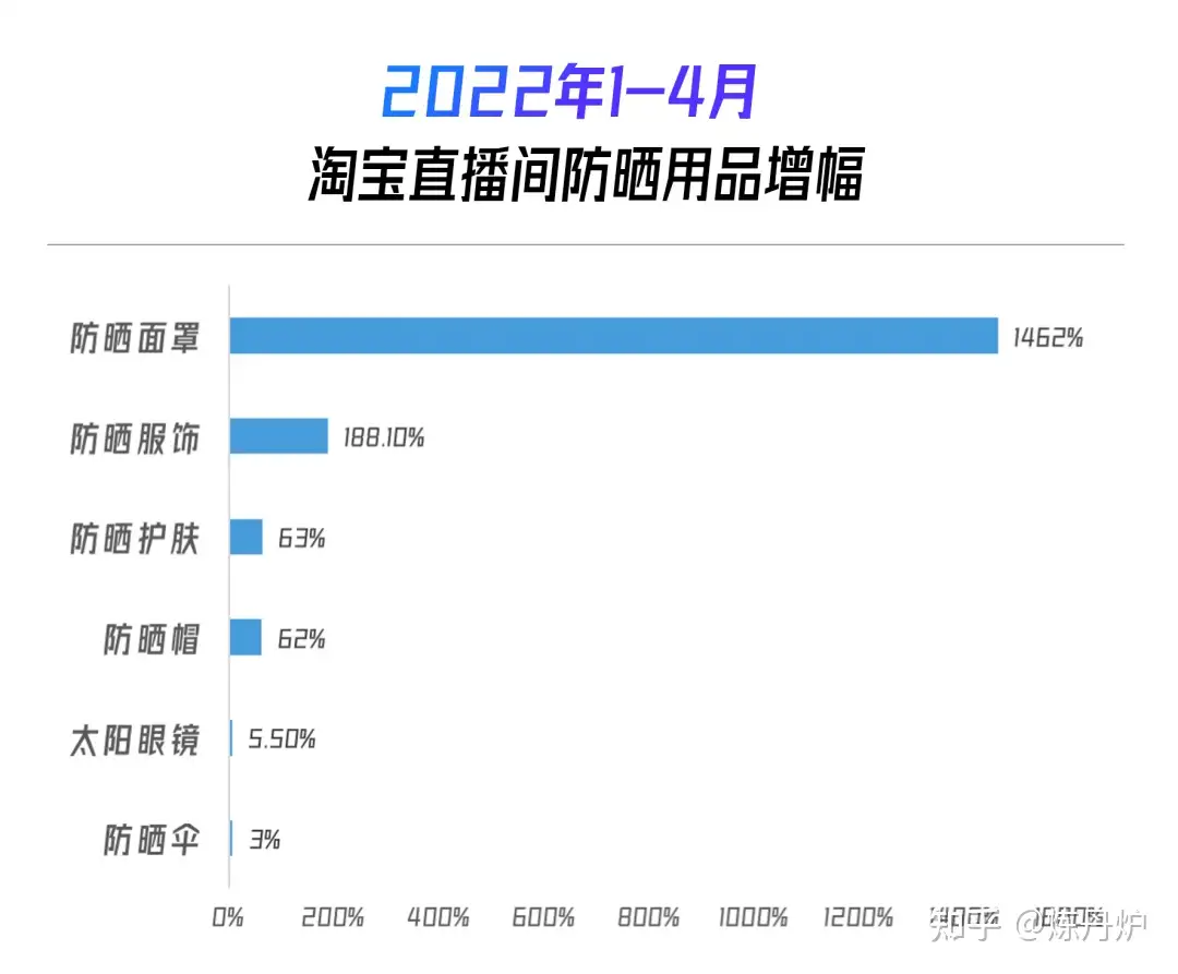 防晒面罩防紫外线排行榜评价怎么样品牌推荐-苏宁易购