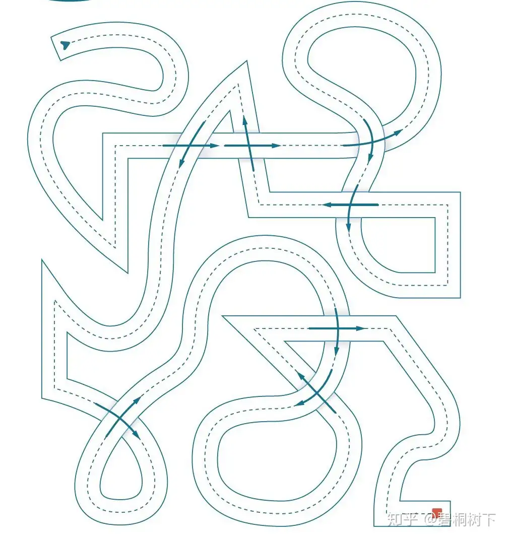 计算机盛行的今天 手写还重要吗 知乎