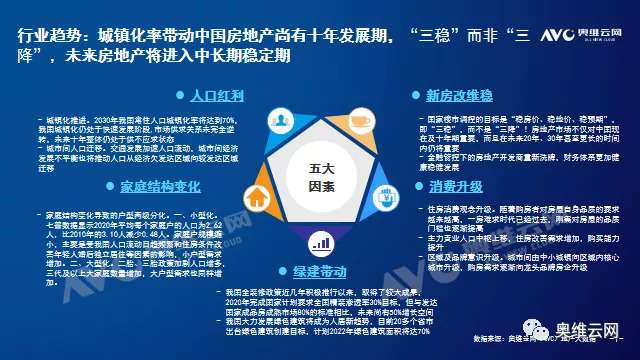 2021年H1中国房地产精装修厨电市场总结