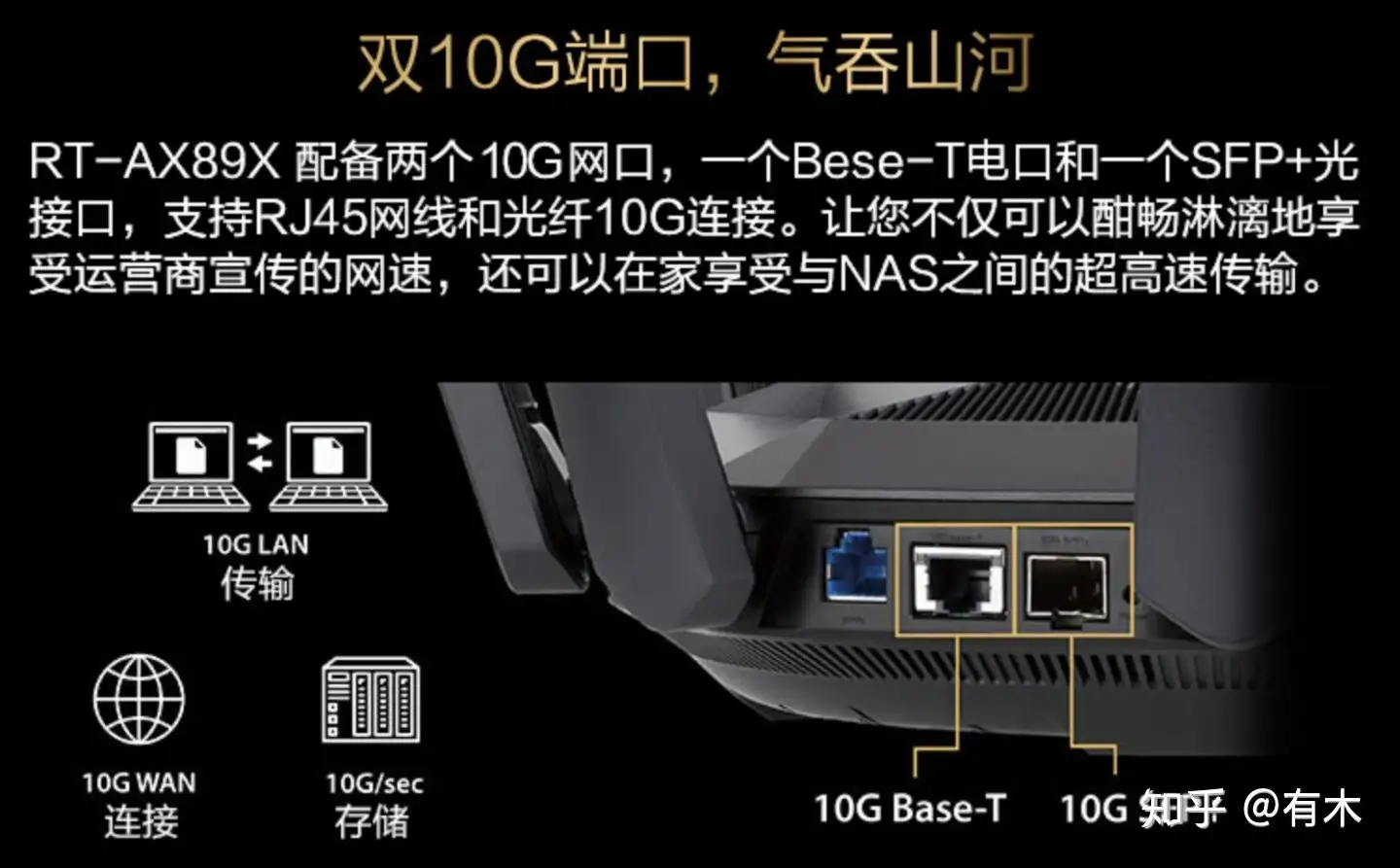 ASUS华硕路由器选购指南2023年新版- 知乎