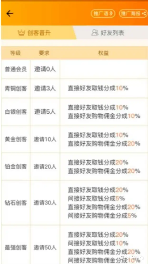 9磷丝店近刹企稼(图2) 9磷丝店近刹企稼(图2)