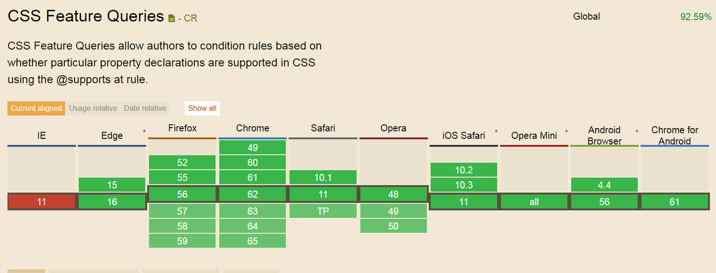 炫酷的CSS3实现- 知乎