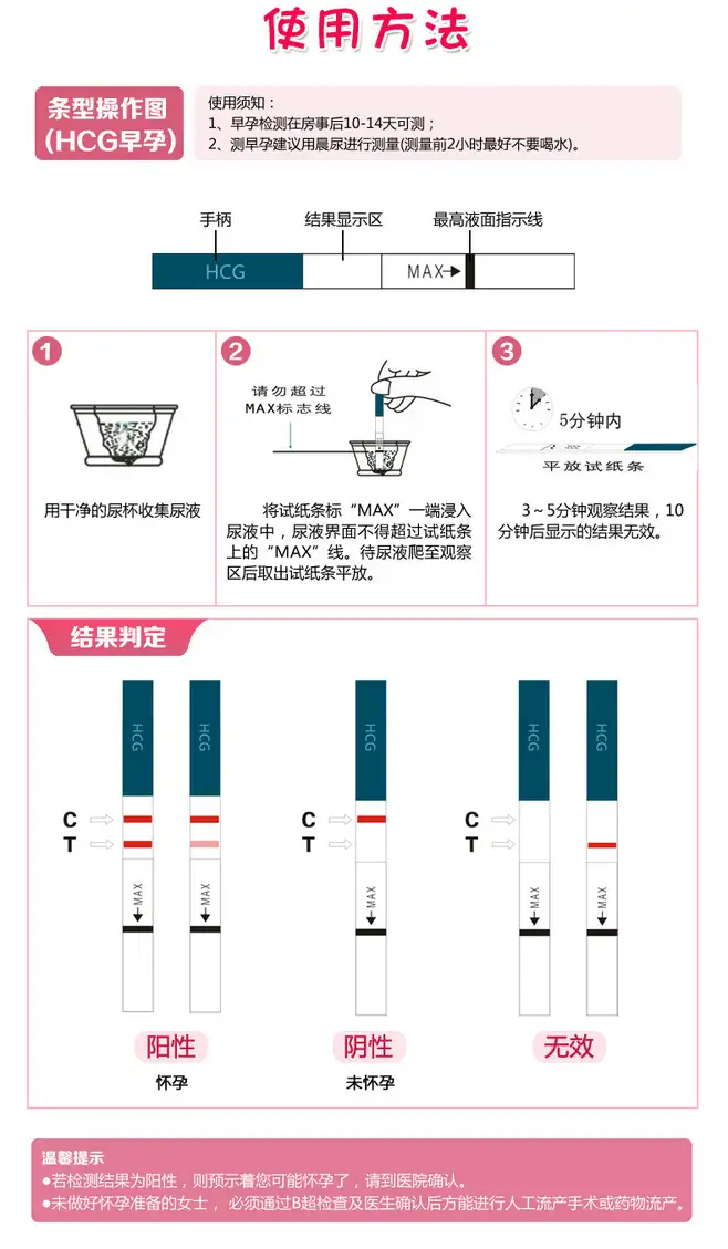 万万没想到（整蛊怀孕尿检单制作真实）怀孕尿检模板 第2张