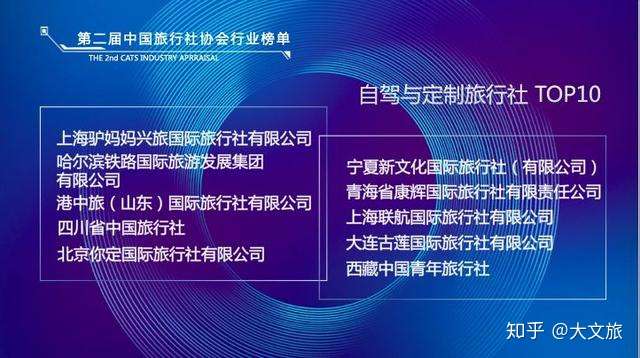 第二届中国旅行社协会行业榜单发布 什么情况 知乎