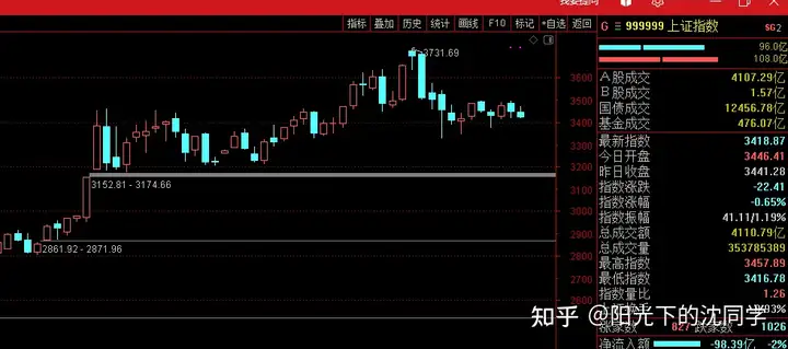 犬窑帐禁抄啸跳卦（2021玻5酷7崖）