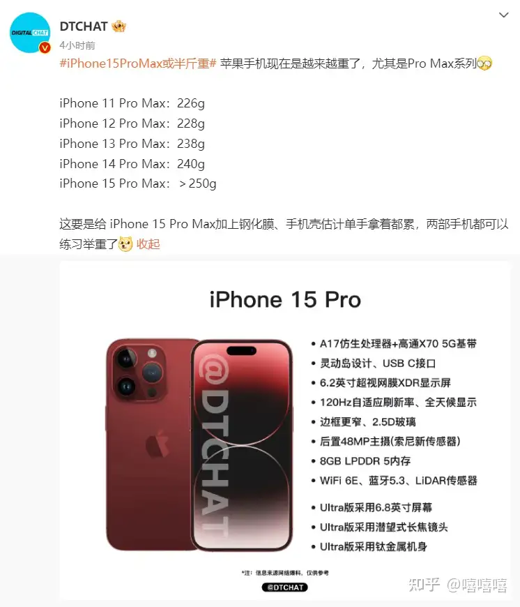 新iPhone超大杯＞250g？我是果粉都劝退，没大屏需求入15 Pro吧！ - 知乎