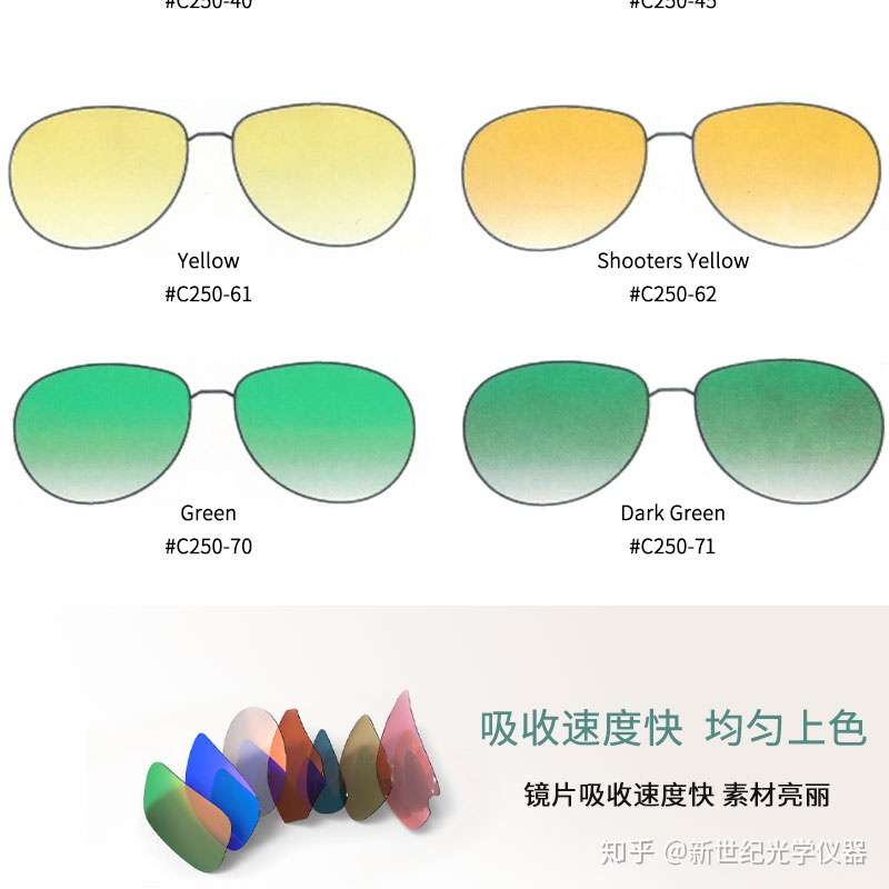 镜片染色的方法 知乎