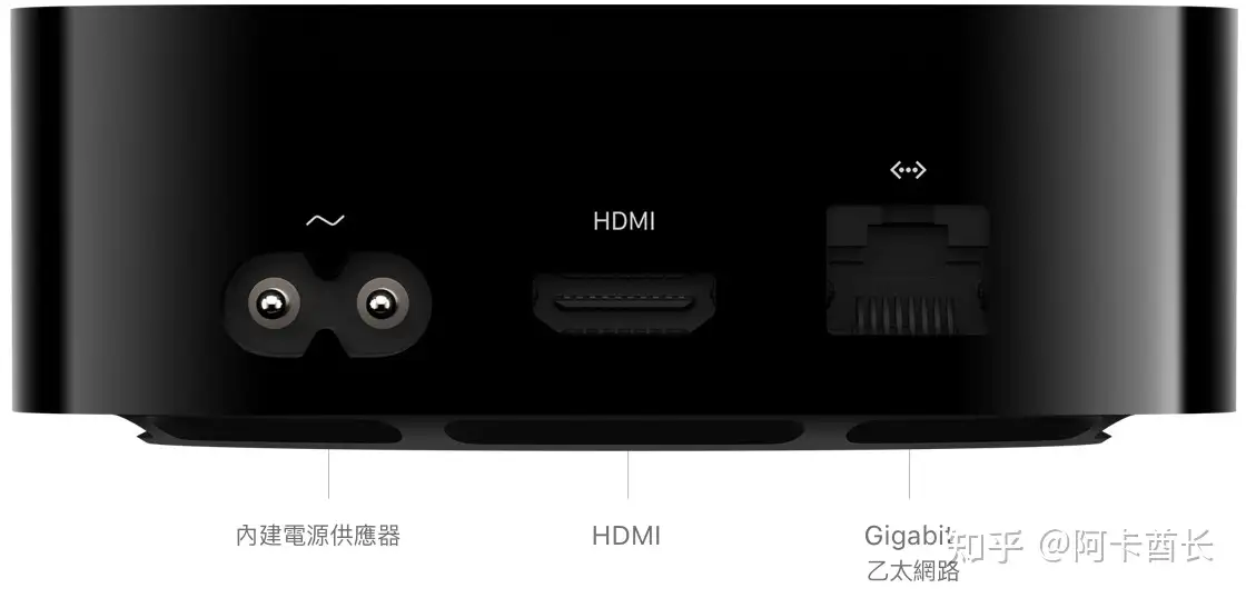 Apple TV 2022版前瞻：用户想要的都有，性能堪比上代主机- 知乎