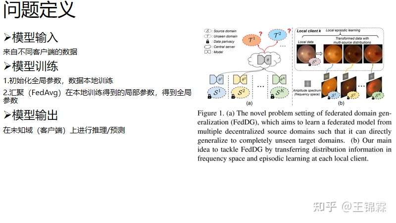 论文阅读 Cvpr2021上的医学图像联邦学习文章 Feddg Federated Domain Generalization On Medical Image Segmentation 知乎