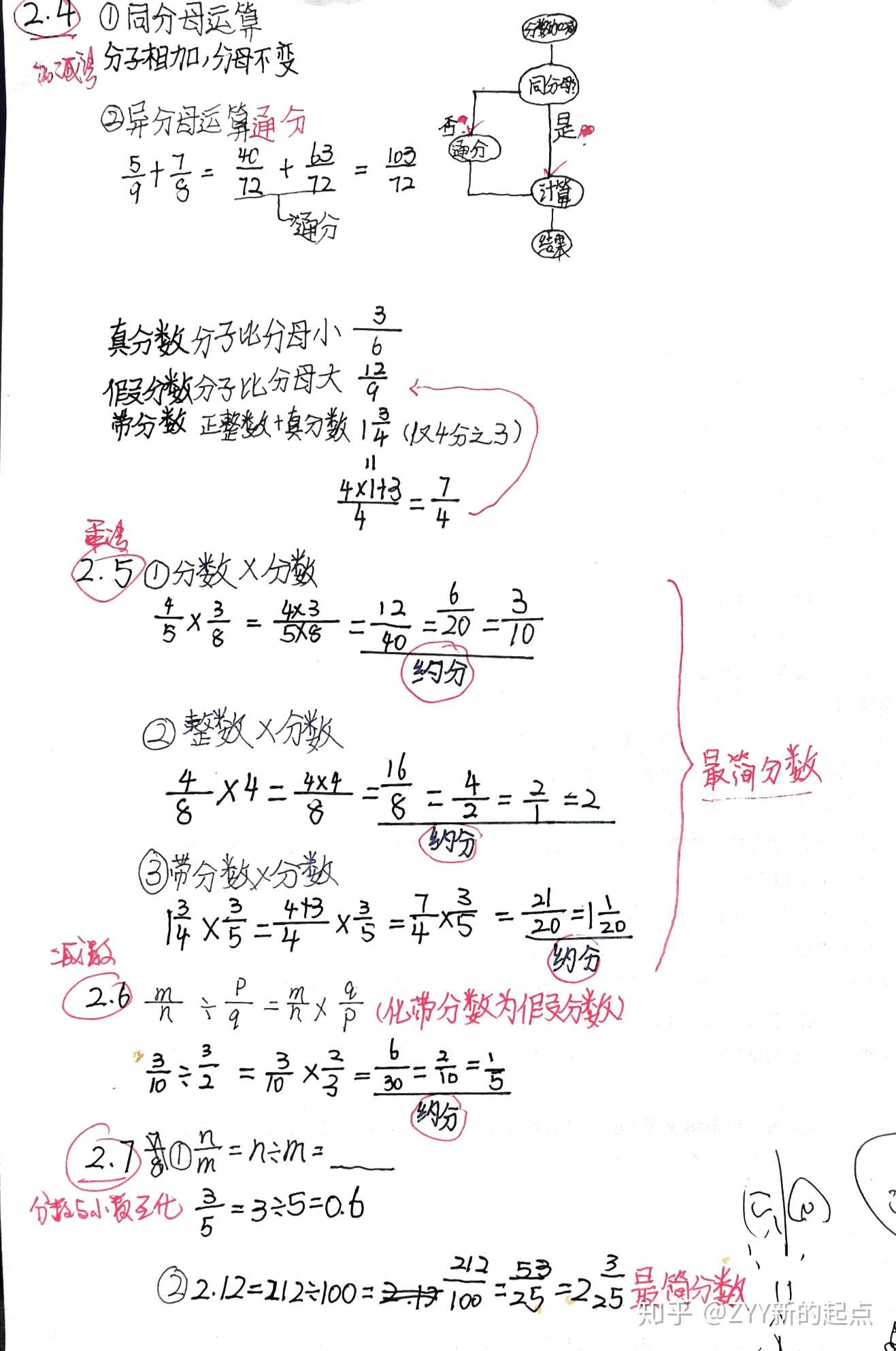 数学6上第2章2节 分数的运算 知乎