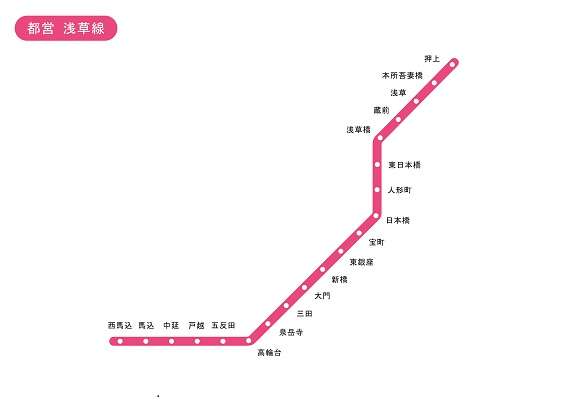 如何利用轨道交通的直通运行 浅草线 知乎