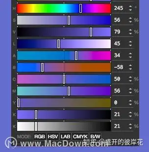 ps插件coolorus for mac(photoshop色輪插件) - 知乎
