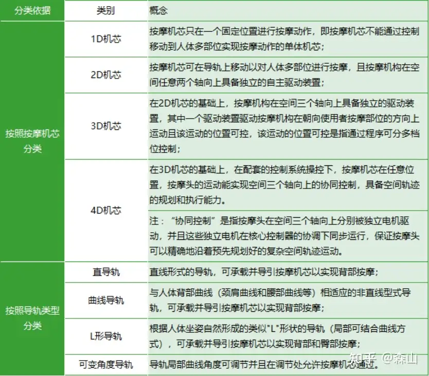 豪華で新しい TOKYO PRO 2023 A席 その他 - alfil.gr